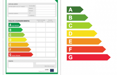 certificado eficiencia energetica