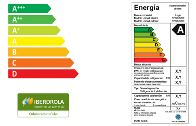 consumo aire acondicionado
