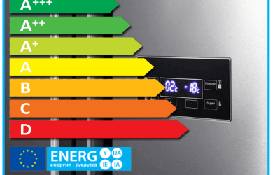 eficiencia energética a +++