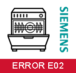 código de error e02 lavavajillas Siemens